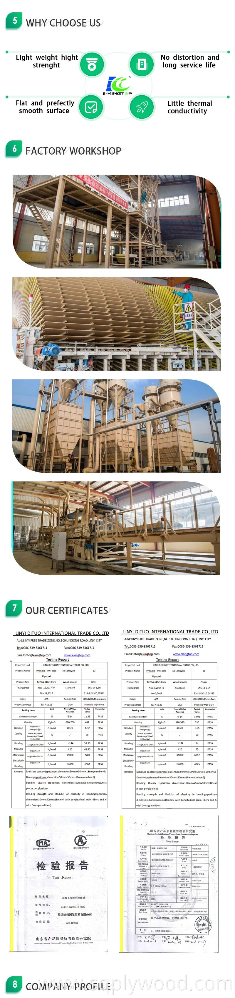 High Gloss UV Slot MDF / 18mm Slotted MDF